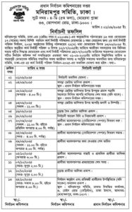 নির্বাচনী তফসিল ২০২৫